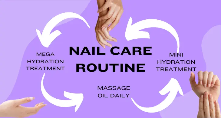 Nail Care Routine for Accelerated Nail Growth